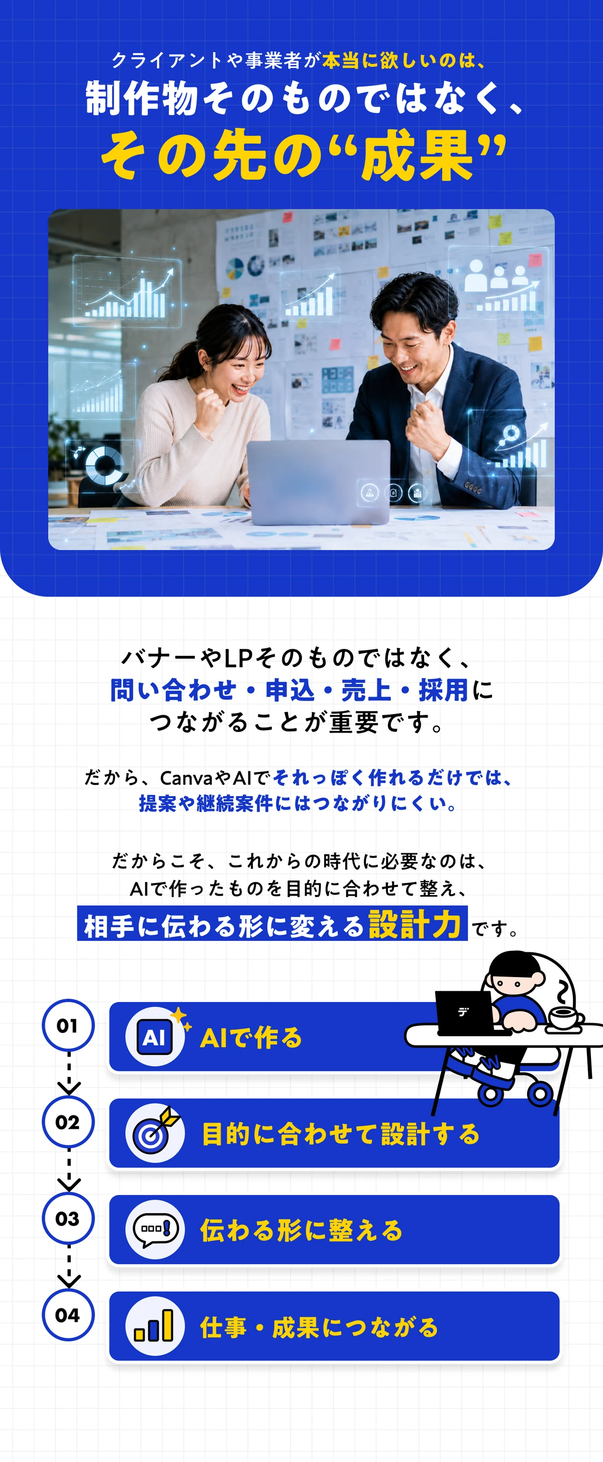 制作物のみの学びの、その先の成果へ